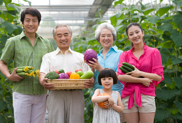 健康行業(yè)的發(fā)展趨勢(shì)